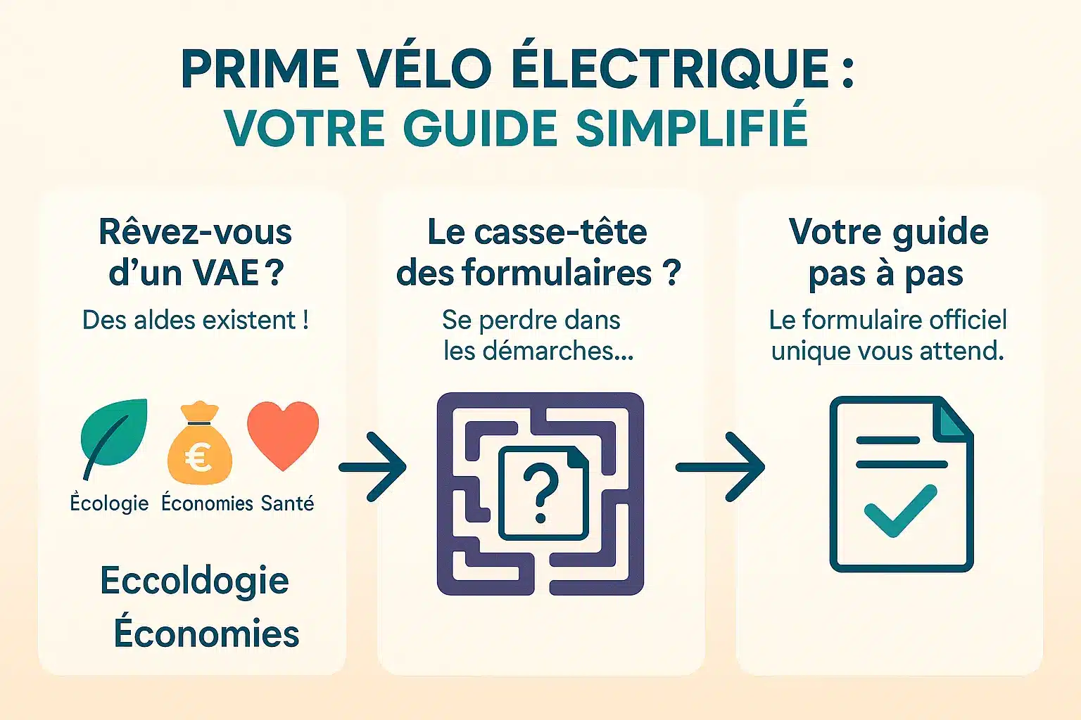 Illustration d'un vélo électrique avec des éléments administratifs