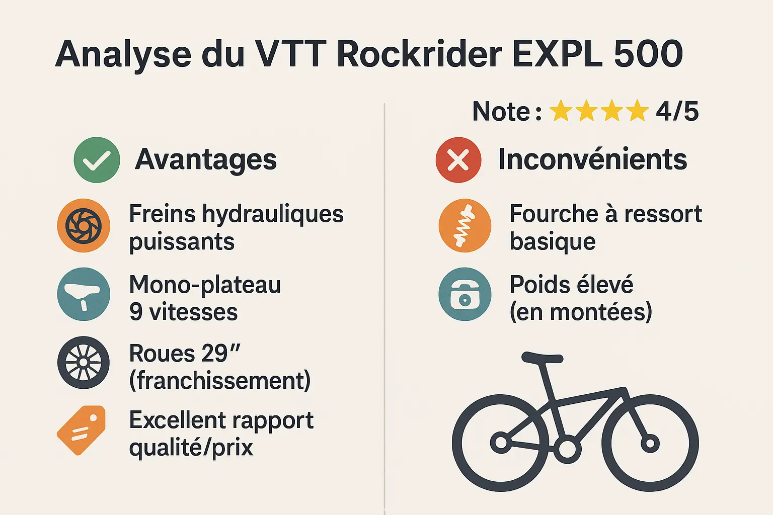 VTT Rockrider EXPL 500 29 pouces
