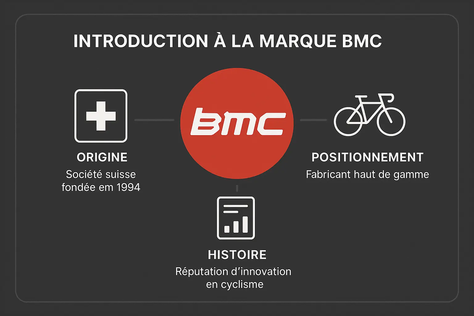 BMC vélo de compétition