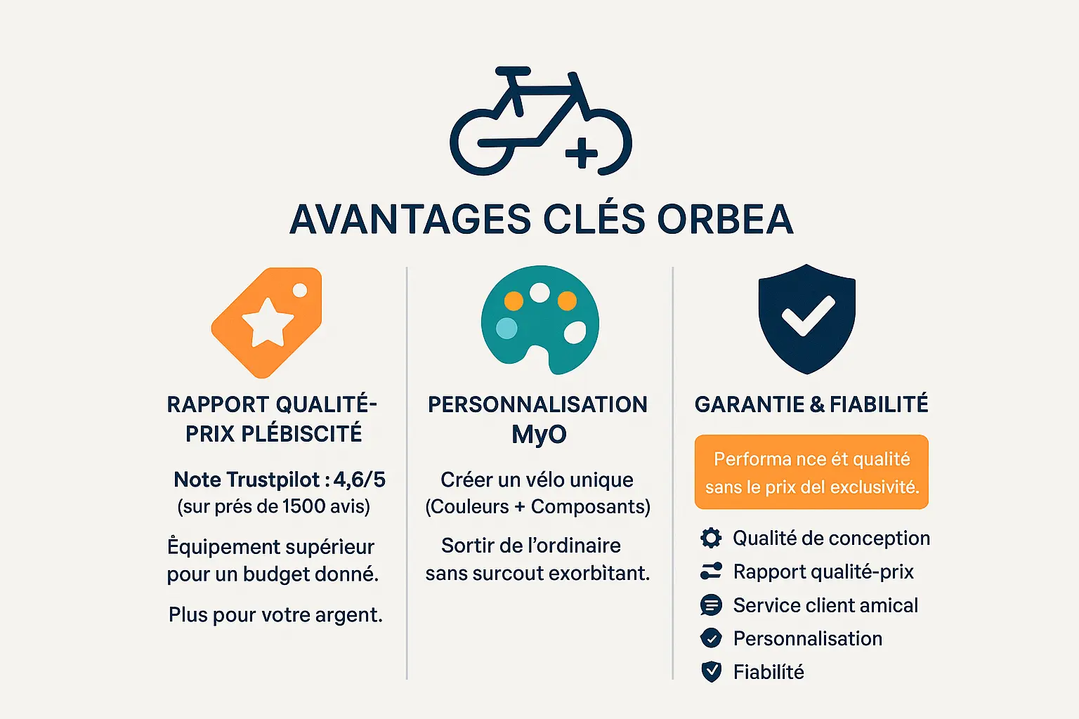 Avantages clés des vélos Orbea