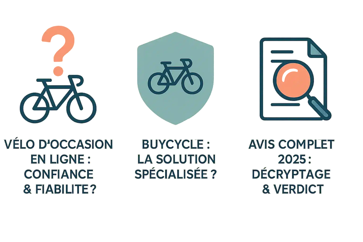 Illustration du marché du vélo d'occasion en 2025