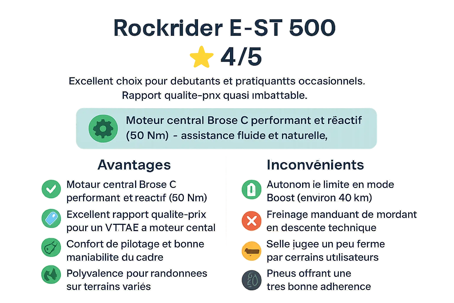 VTT électrique Rockrider E-ST 500