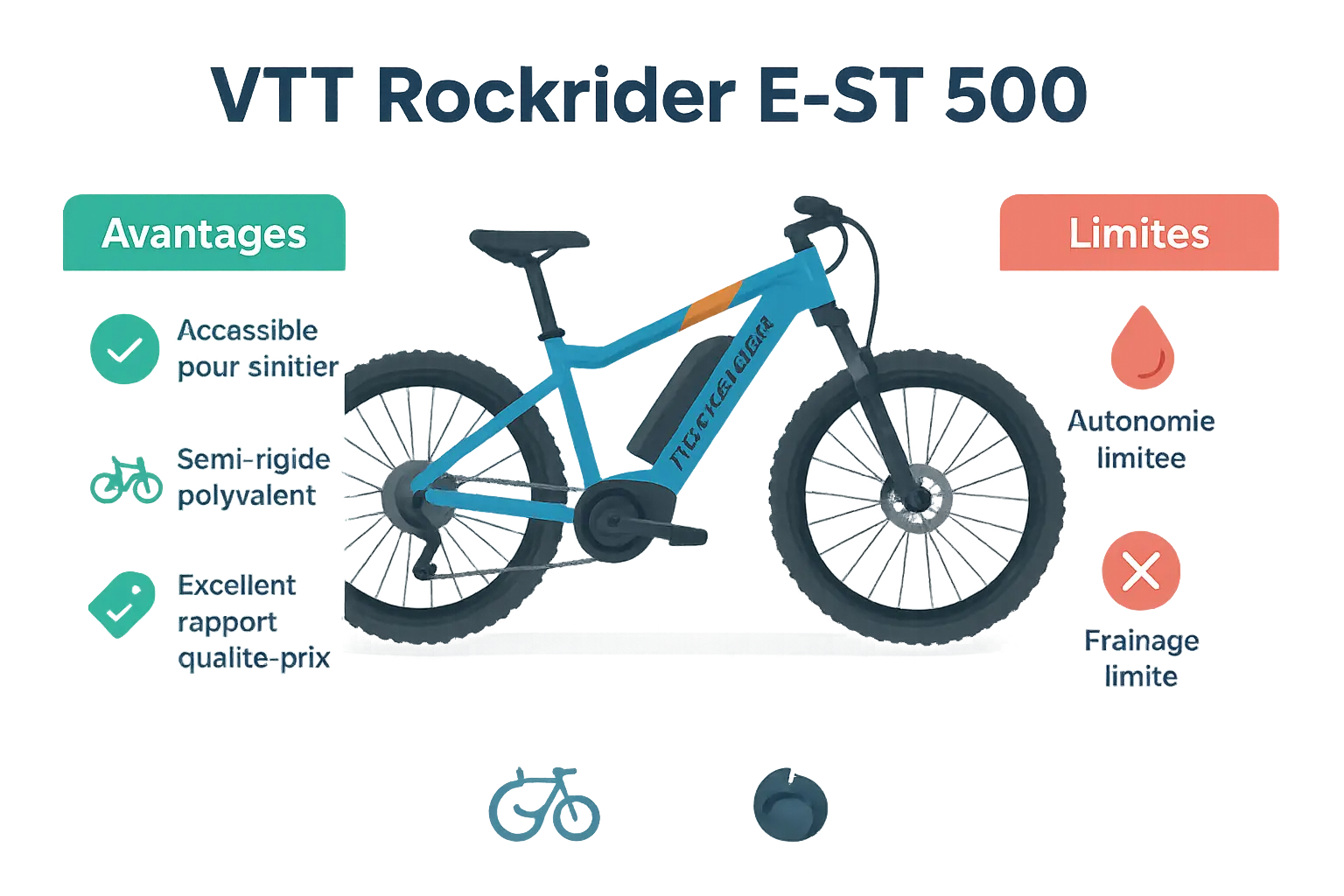 VTT électrique Rockrider E-ST 500